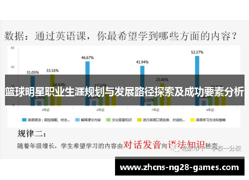 篮球明星职业生涯规划与发展路径探索及成功要素分析 篮球明星职业生涯规划与发展路径探索及成功要素分析