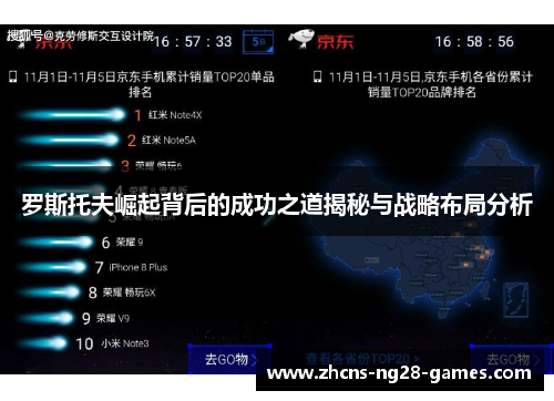 罗斯托夫崛起背后的成功之道揭秘与战略布局分析 罗斯托夫崛起背后的成功之道揭秘与战略布局分析
