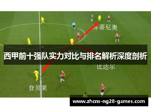 西甲前十强队实力对比与排名解析深度剖析 西甲前十强队实力对比与排名解析深度剖析